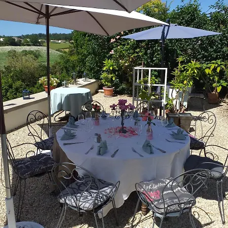 Bed & Breakfast Montismaurelli Montmoreau